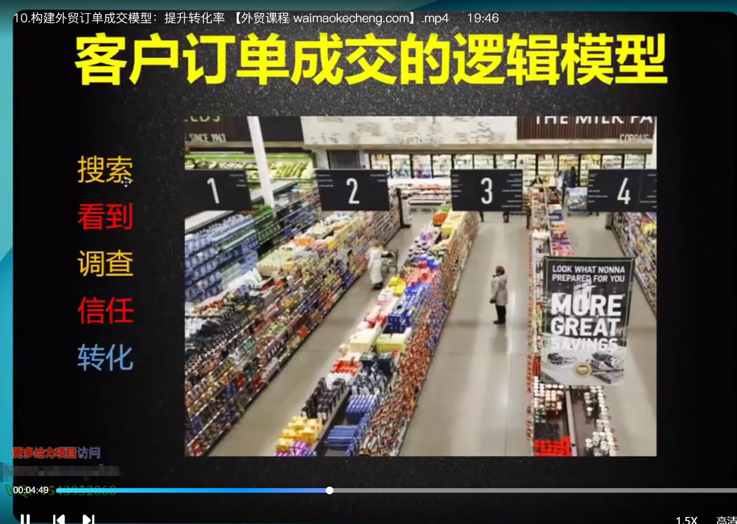 外贸询盘增长秘籍从0到1的实战指南，助你快速提升外贸业务能力 - 外贸课程-外贸课程
