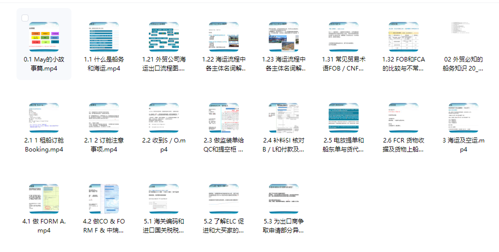 外贸必知的船务知识 - 外贸课程-外贸课程