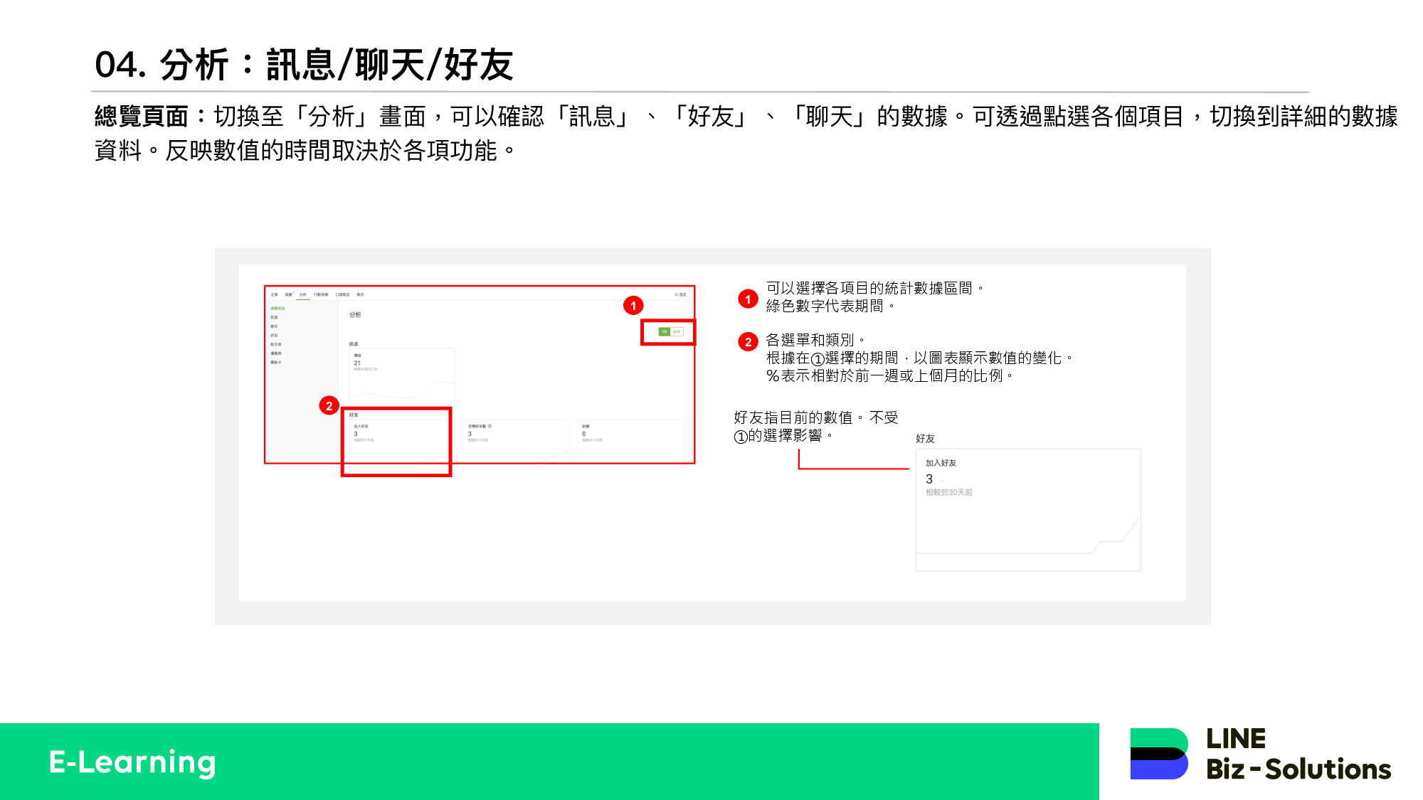 【LINE教学】LAC帐号创建与基本介绍 28 325b89f180b799680b97350951e4f8a3.jpg