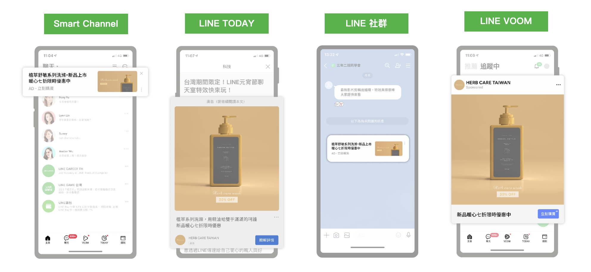 【LINE教学】开始使用LAP投放广告 1 LAP曝光版位