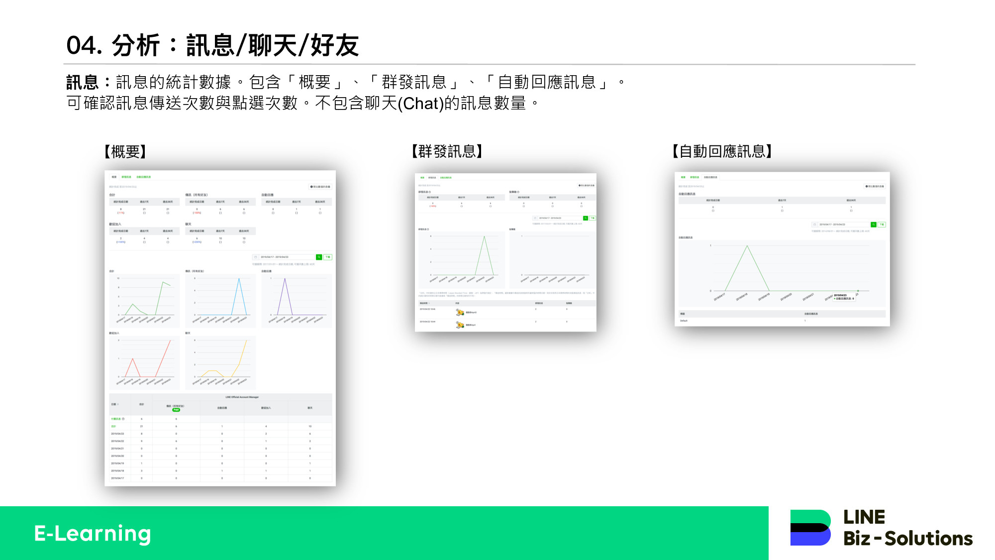 【LINE教学】LAC帐号创建与基本介绍 29 d2b27d9589406093ca065685a1368277.jpg