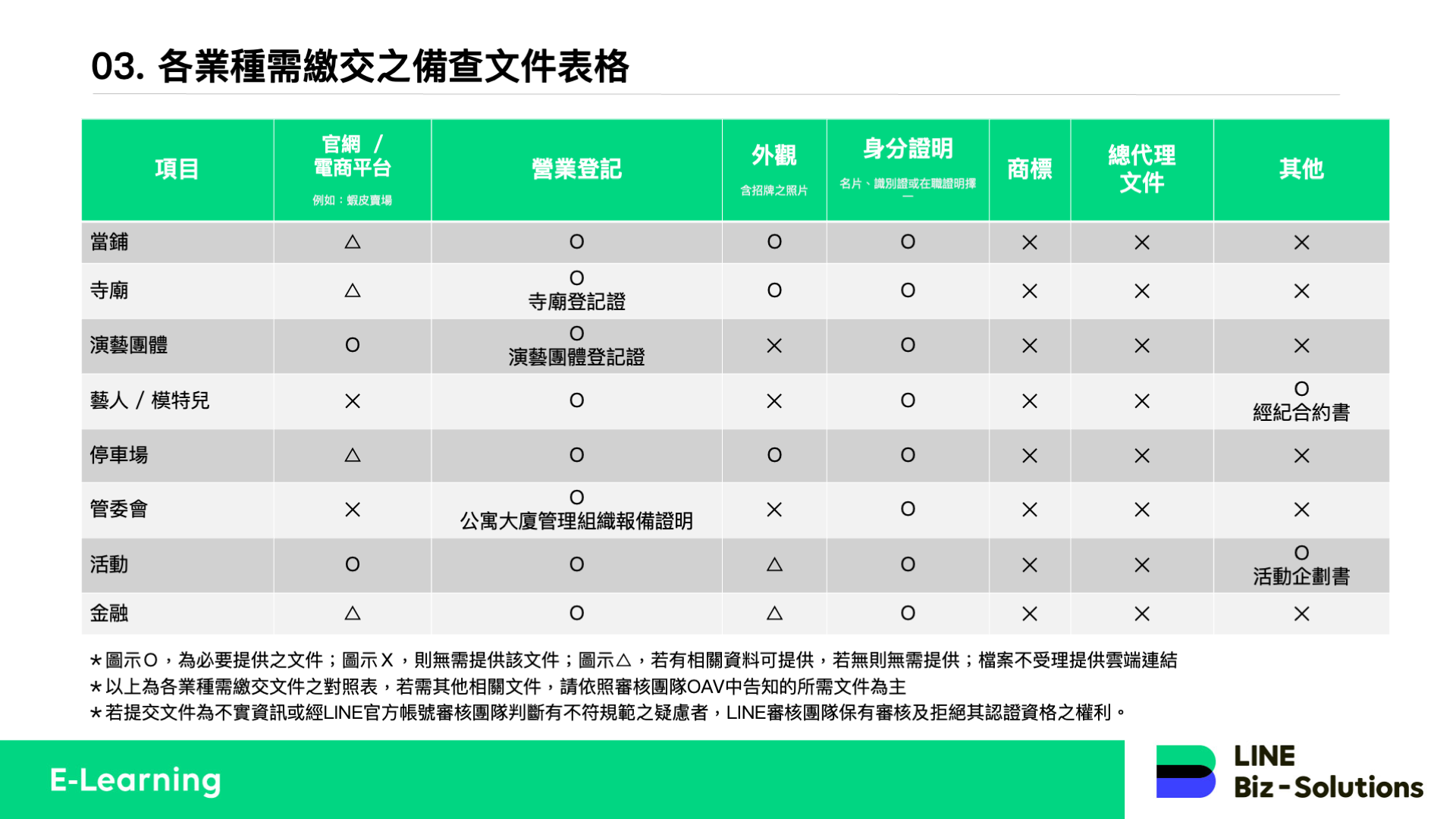 e4822ad977d7d9b69d367a642654bbec