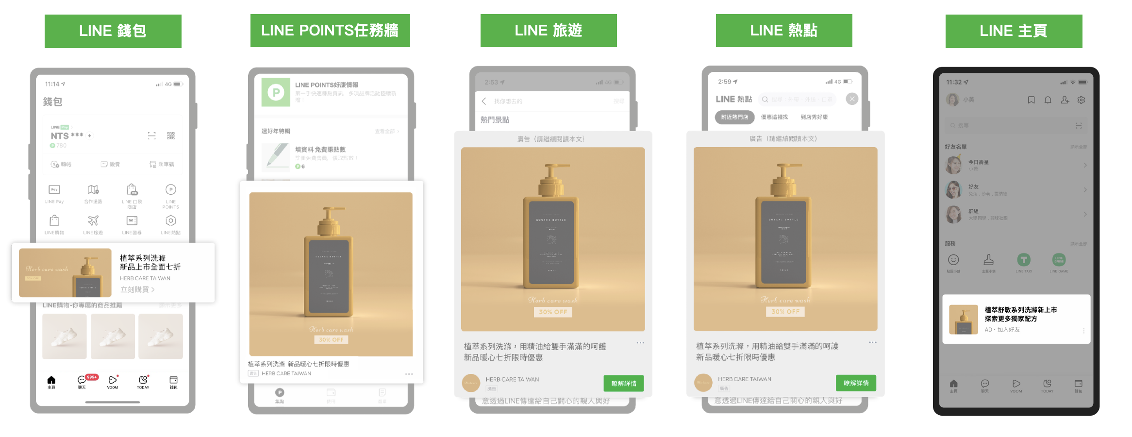 【LINE教学】开始使用LAP投放广告 2 LAP曝光版位