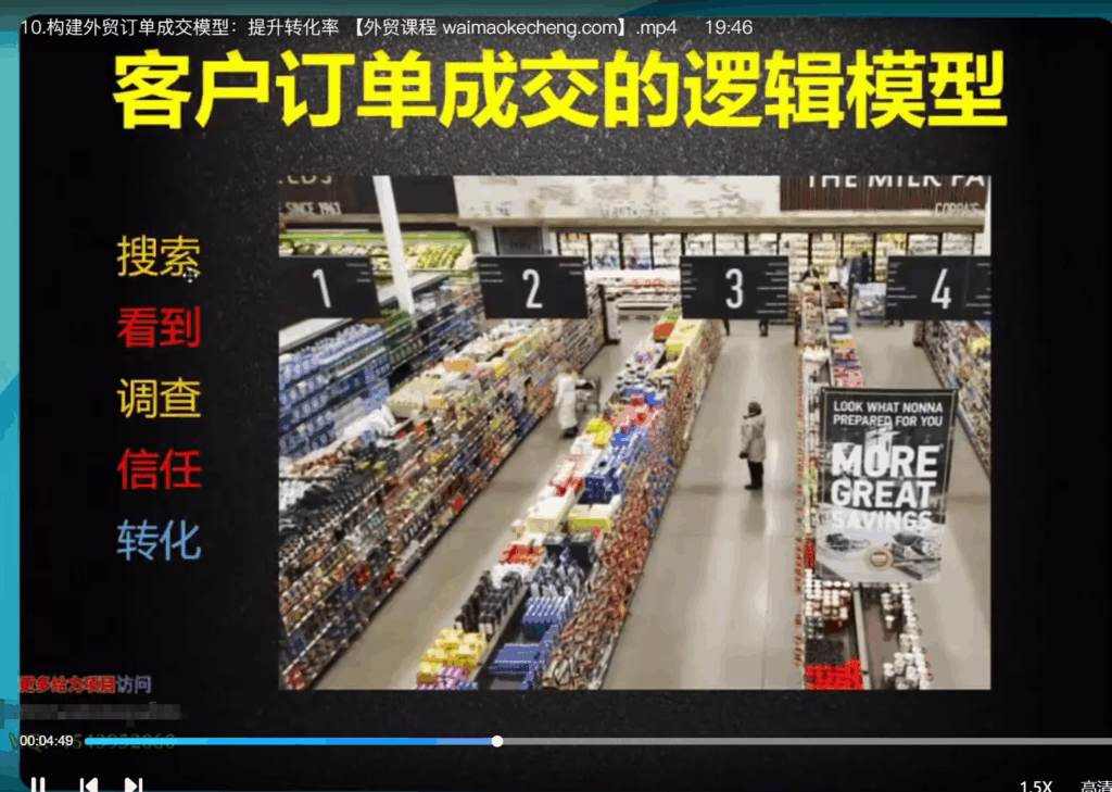 外贸询盘增长秘籍从0到1的实战指南,助你快速提升外贸业务能力 1 image 3