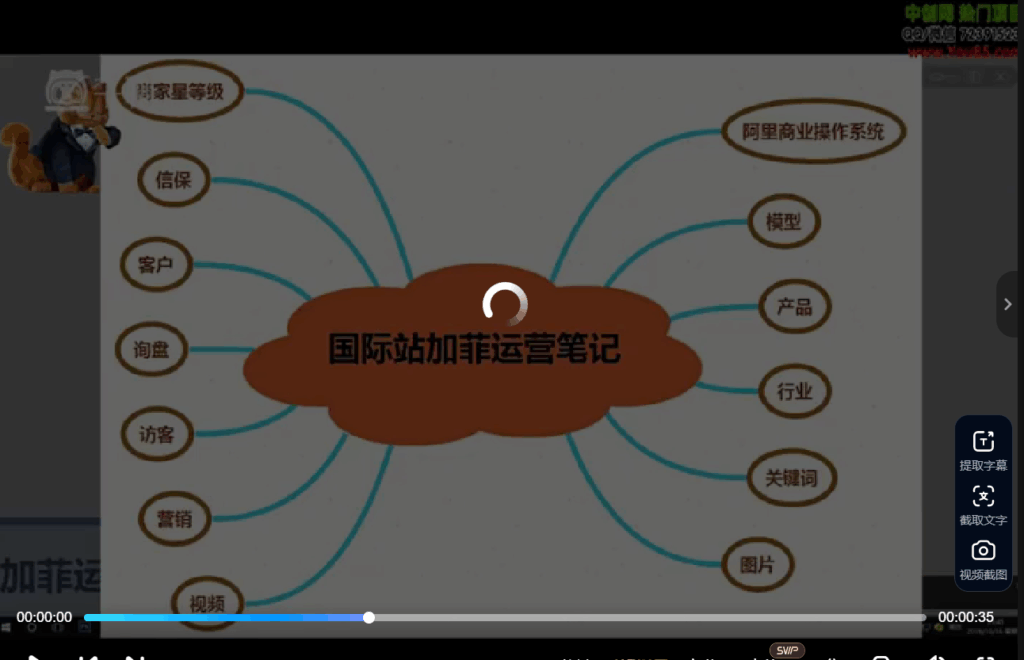 阿里国际站-加菲运营笔记 1 image 8