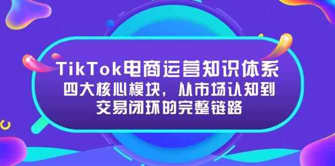 TikTok电商运营体系：四大核心模块，从市场认知到交易闭环完整链路-外贸课程